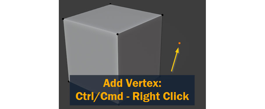 Adding a vertex to a model