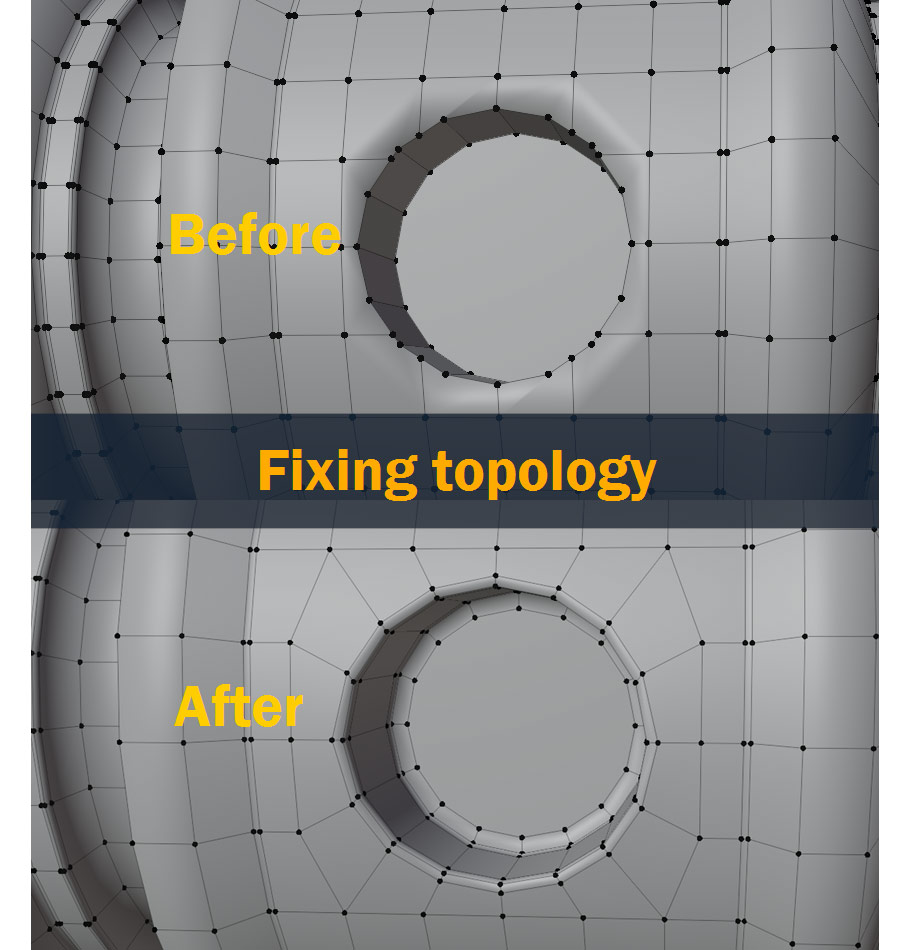 fixing topology
