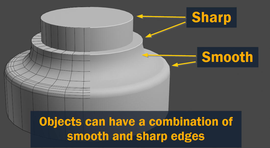 smooth vs sharp edges