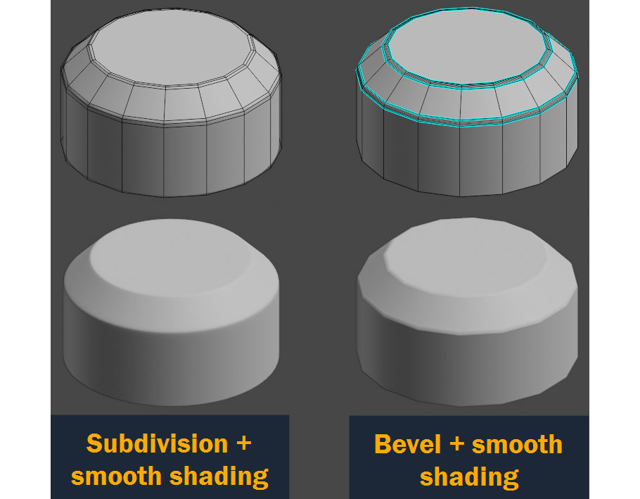 subdivision bevel smooth shading