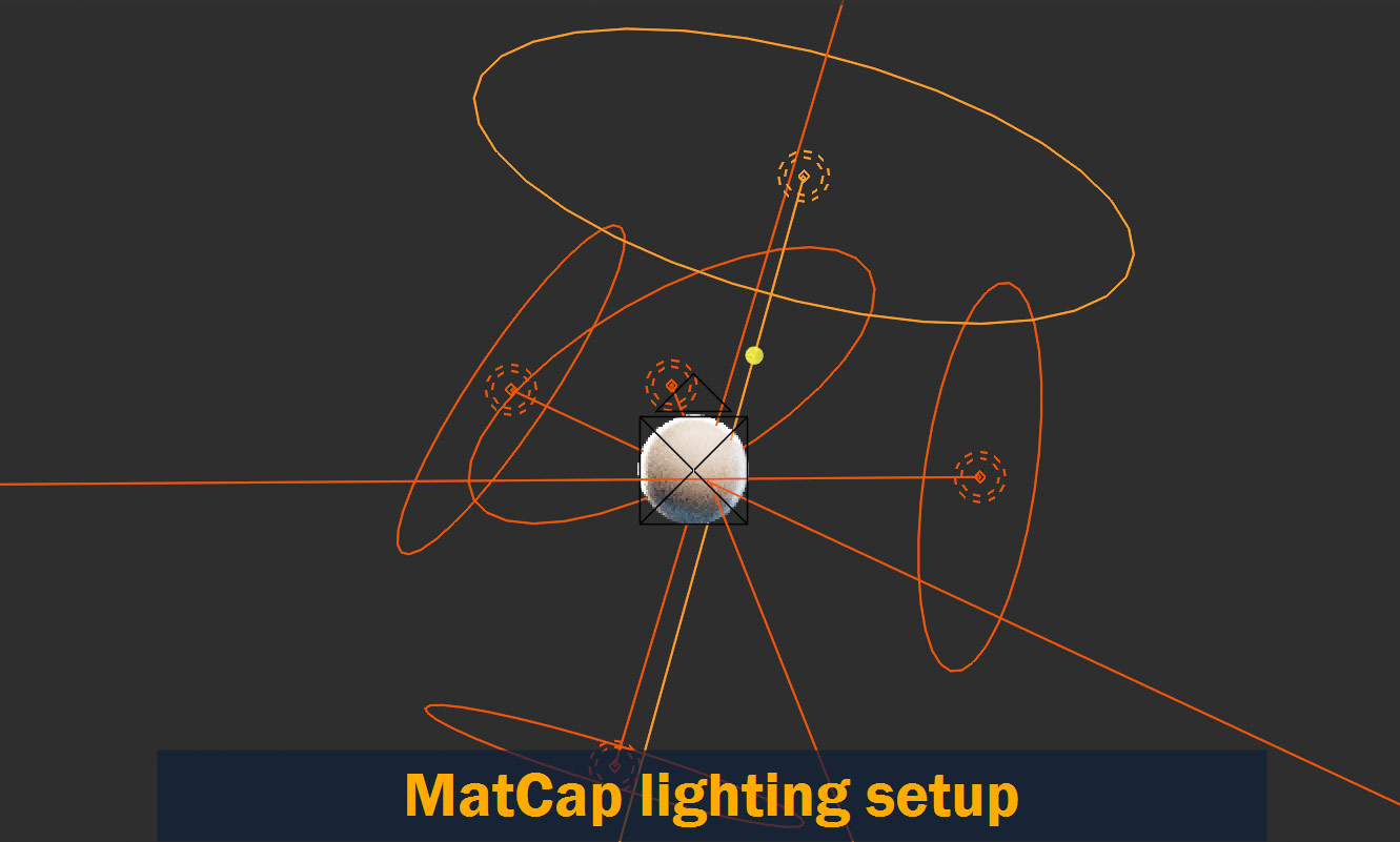 matcp lighting setup