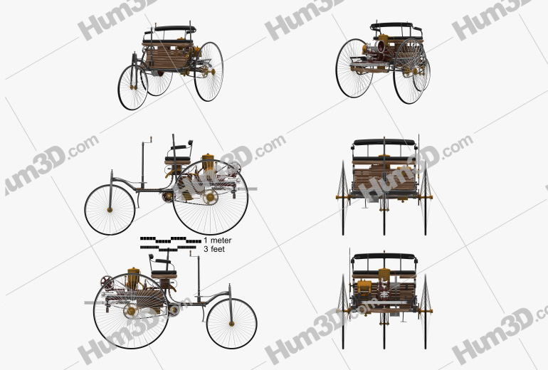 Benz Patent-Motorwagen 1885 Blueprint Template